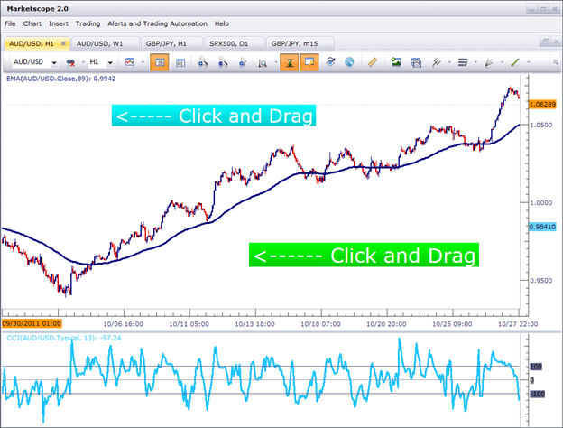 Manual Back Testing!    Practicing The Art Of Trading - 